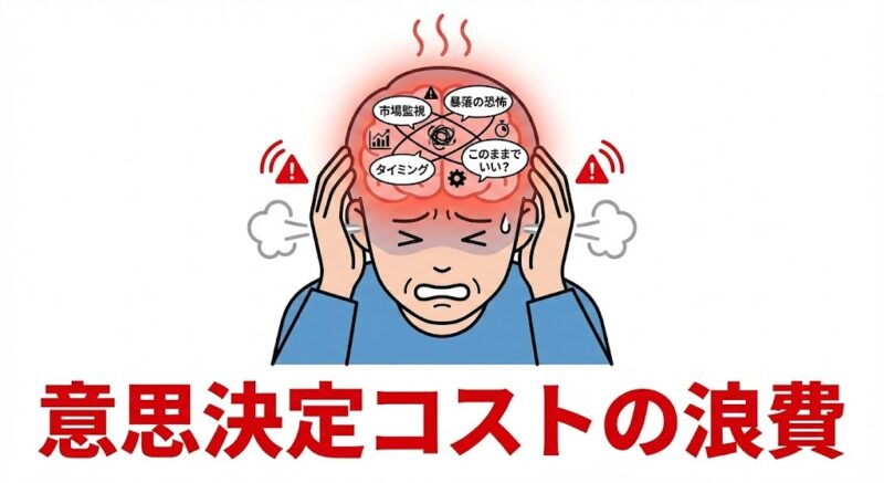 脳の「計算リソース」とシステム可用性