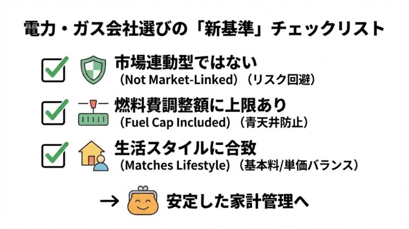 失敗しない会社選びの3ステップ