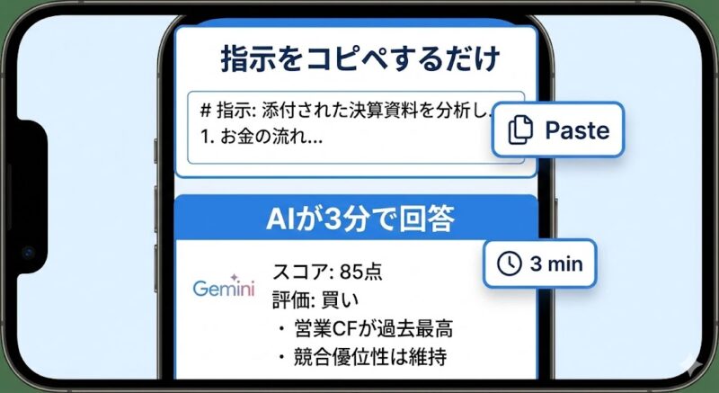 【コピーしてそのまま使える】プロの視点を再現する指示文（プロンプト）
