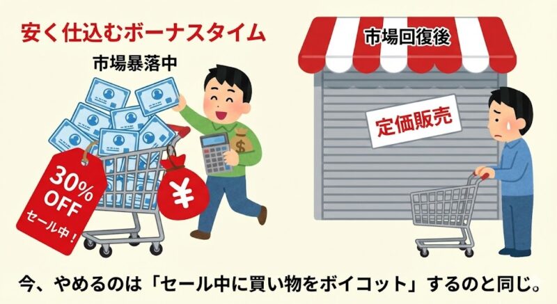 「安く買う権利」を自ら捨てていませんか？