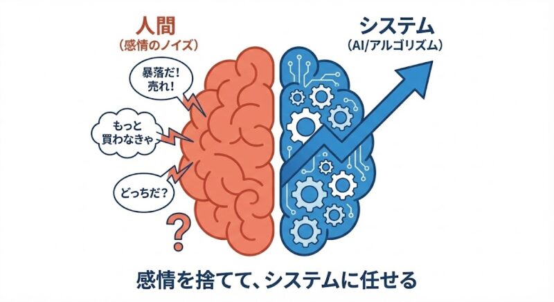資産形成における「意思決定」は、ただのノイズである