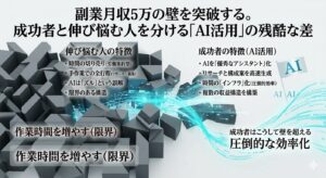 副業月収5万の壁を突破する。成功者と伸び悩む人を分ける「AI活用」の残酷な差